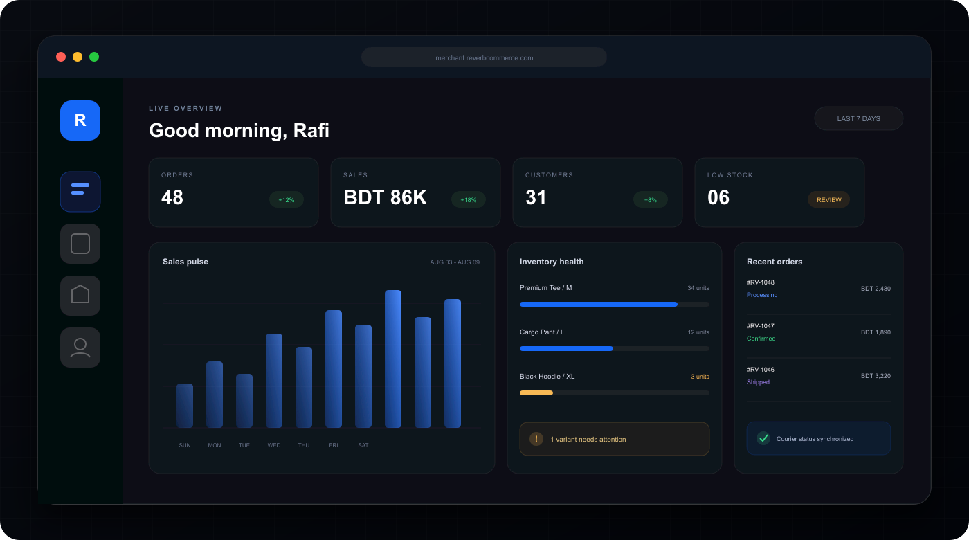 The Reverb Commerce merchant dashboard brings sales, orders, inventory, and courier status together